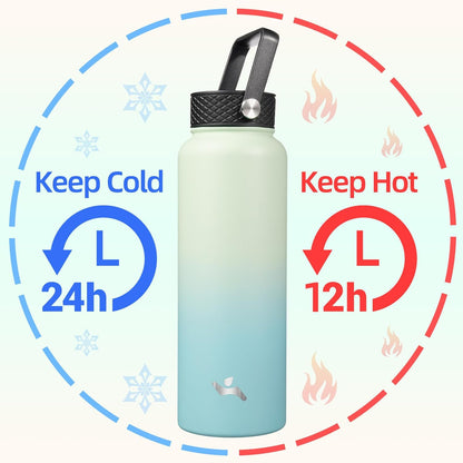 Skiennix 40oz Insulated Water Bottle - Stainless Steel Sport Bottle with 3 Lids | Mint Color