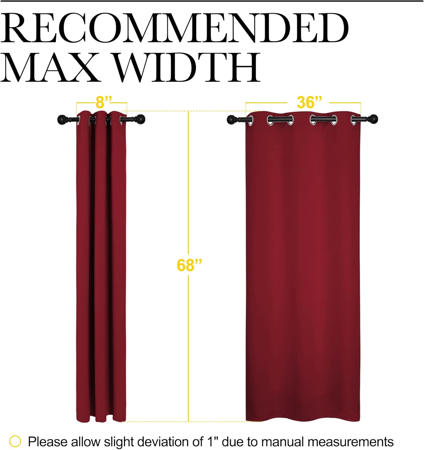 NICETOWN Burgundy Red Kitchen Blackout Curtain Panels - Thermal Insulated Grommet Drapes (2 Panels, W42 x L68)