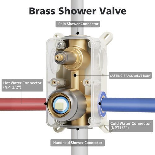Gabrylly Shower System Brushed Nickel, Rain Shower head with handheld Shower Spray Combo, Rainfall Shower Faucet Set Complete, High Pressure 10" Stainless Steel Shower Valve Set