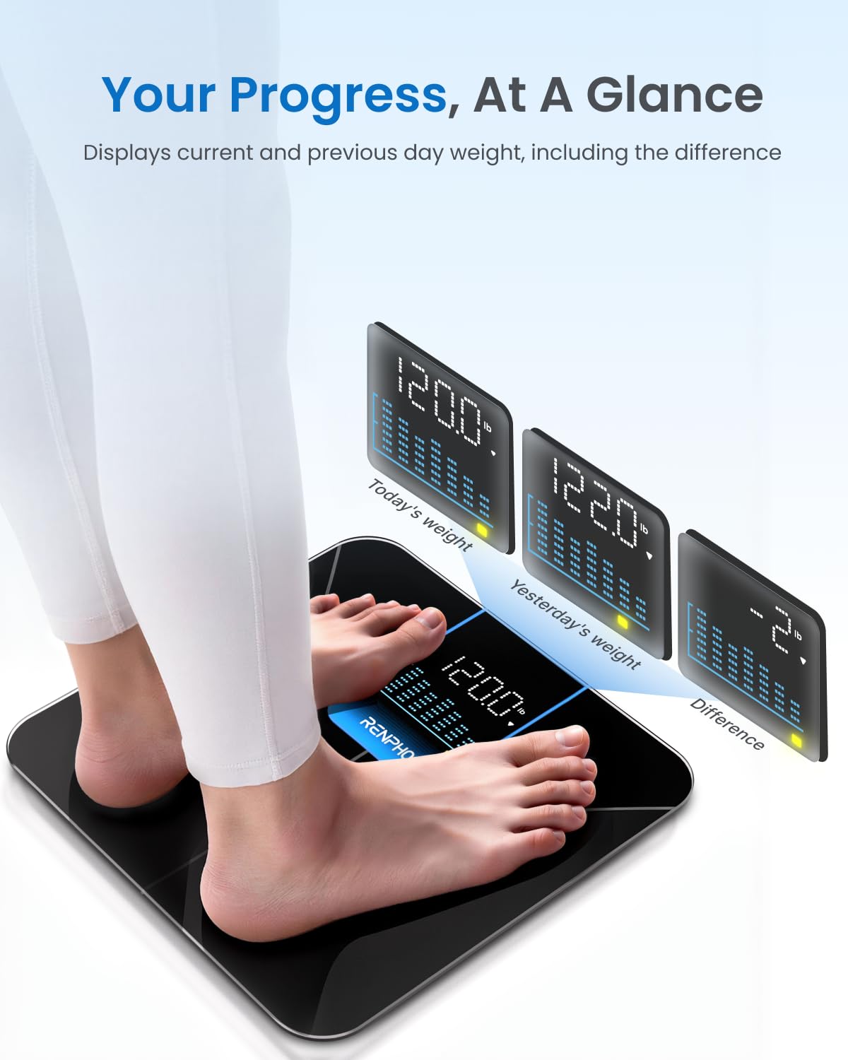 RENPHO Weight Scale for Body Weight, High-Accurate Digital Bathroom Scale with 7-Day Weight Trend, Large LED Display, Sleek Weighing Scale with Sturdy and Durable Base, 11.02", 400lbs