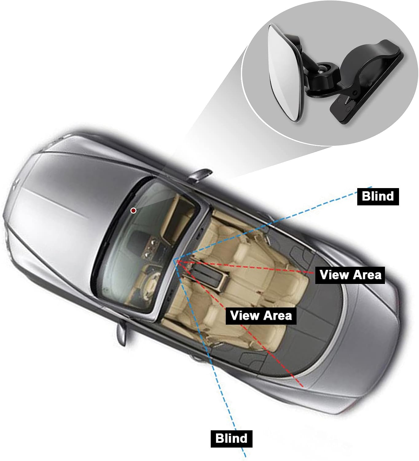 Mluchee Baby Car Mirror - Full Wide Angle Convex 360° Adjustable Rearview Infant Safety Mirror