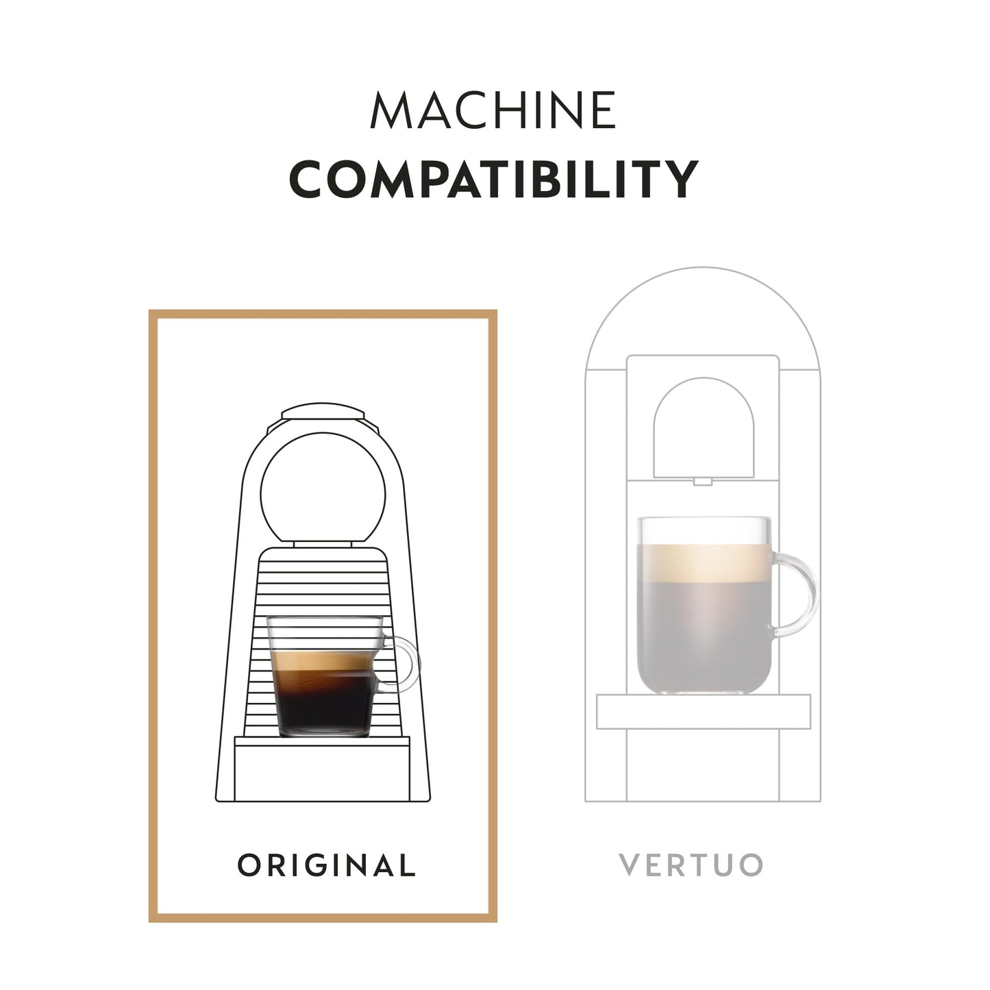 Nespresso Capsules Original Line, Variety Pack, Napoli and Venezia Espresso Coffee, 50 Count Espresso Coffee Pods