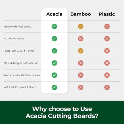 Acacia Wood Cutting Board Set - Large Charcuterie & Chopping Boards for Meat, Cheese, Fruits | Set of 3