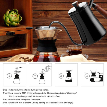 Small Size Pour Over Coffee filter Paperless Pour Over Coffee Dripper Manual Reusable Stainless Steel Coffee Filter, Single Drip Brew, Double Mesh Liner (1~2 Small Cups)