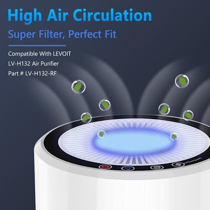 LEVOIT LV-H132 Replacement Filter - 3-in-1 Air Purifier Filter Set | 3 Pack for Optimal Performance
