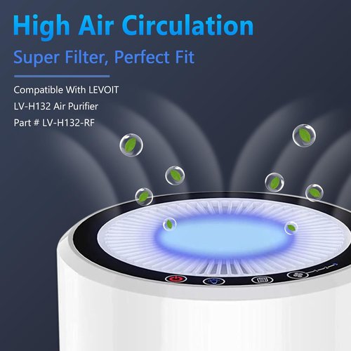 LEVOIT LV-H132 Replacement Filter - 3-in-1 Air Purifier Filter Set | 2 Pack for Optimal Performance