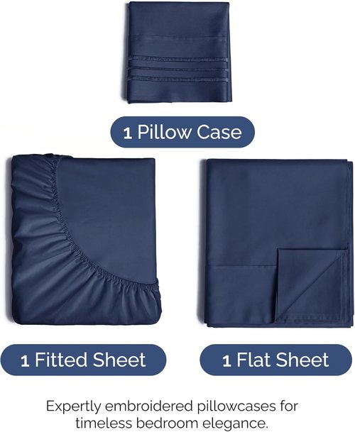Comfy Twin Size 3 Piece Sheet Set by [Brand Name] - Breathable, Cooling Luxury Bedding - Deep Pockets, Ultra-Soft, Wrinkle-Free - Navy Blue
