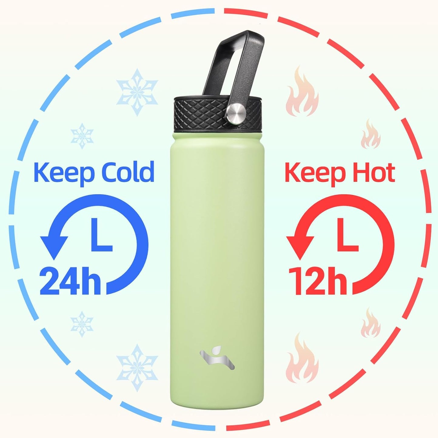 Skiennix 22oz Stainless Steel Water Bottle - Insulated with 3 Lids | Macaron Green Color