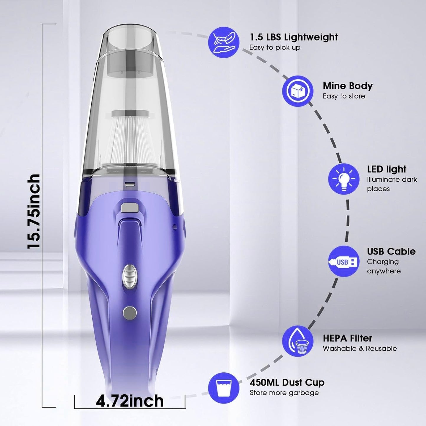 YOOHI Handheld Vacuum - Cordless Rechargeable Mini Vacuum with 6000Pa Suction | LED Light, 20-25 Min Runtime, 500ML Cup