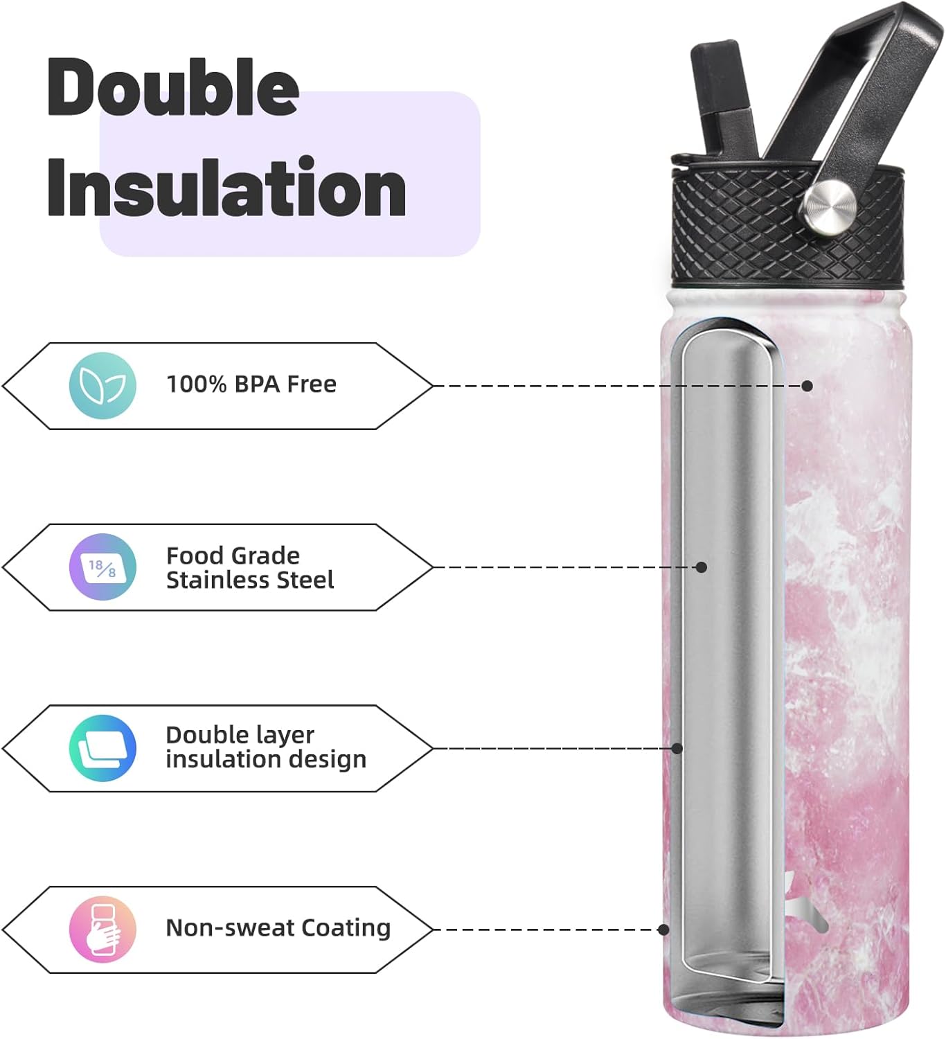 Skiennix 22oz Stainless Steel Water Bottle - Insulated with 3 Lids | Marble Blossom Design