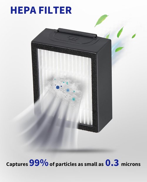 iRobot Replacement Parts - Dual Multi-Surface Rubber Brushes & HEPA Filters for E, I & J Series | Combo i5, j5