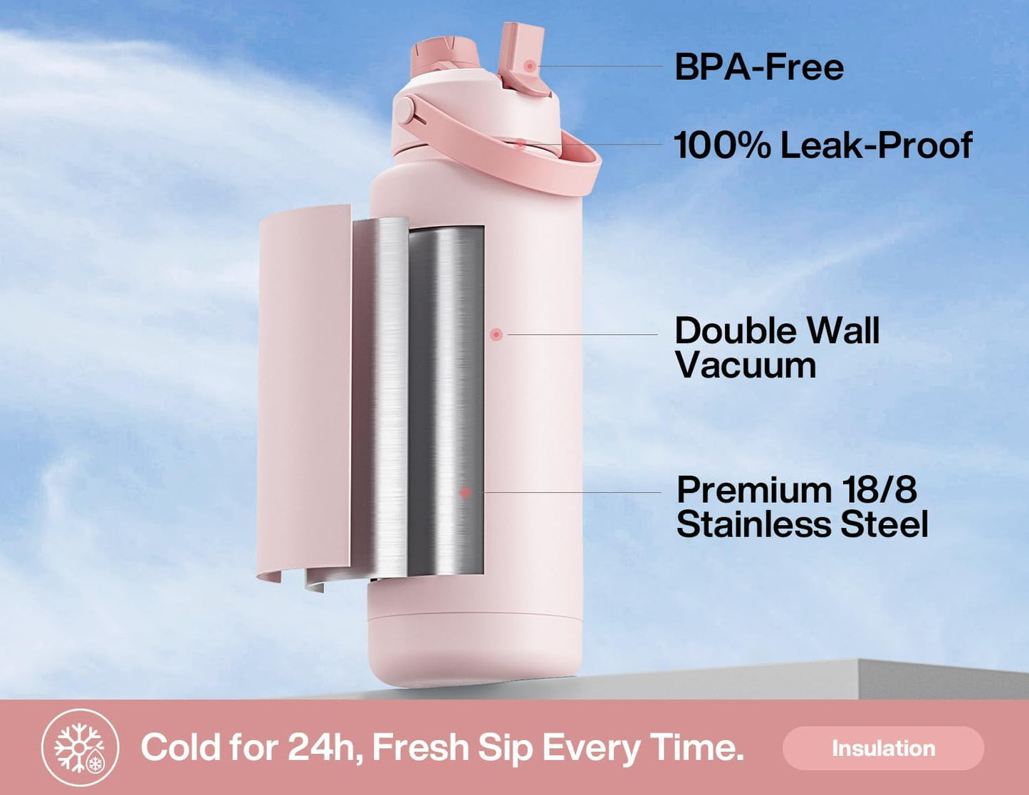 POWCAN 40 oz Insulated Water Bottle - 2-in-1 Straw & Spout Lid | Keeps Drinks Cold 24H, Leak-Proof, BPA-Free (Cotton Candy)