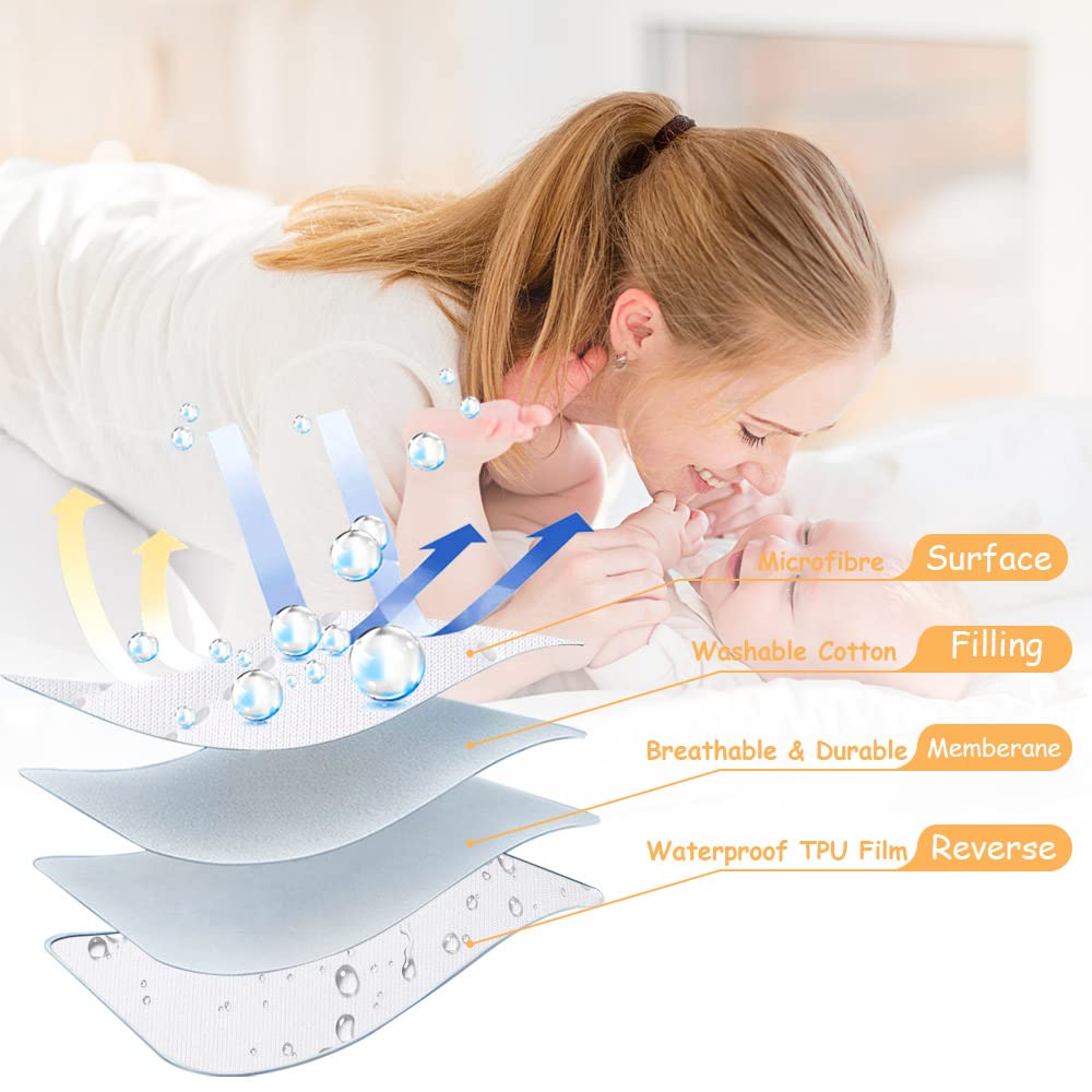 Yoofoss Waterproof Crib Mattress Protector - Soft & Breathable Quilted Pad for Standard Baby Cribs 52''x28''