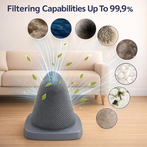 Eureka Replacement Filters - 4 PCS Set for NES215A/NES212/NES215 Blaze Vacuum | Includes Pre-Motor Filters