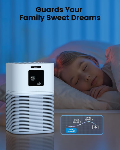 VEWIOR Air Purifier - H13 True HEPA Filter for Large Rooms Up to 1200 Sq.Ft | Quiet & Fragrance Sponge