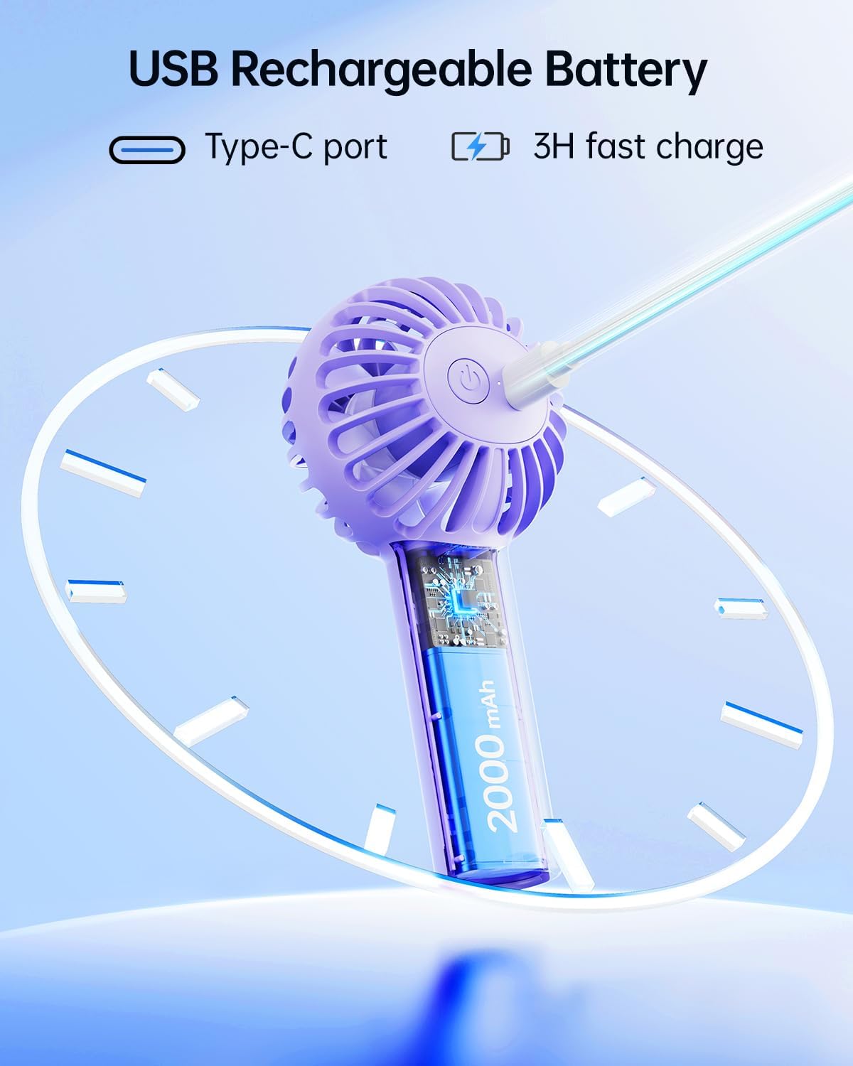 Sweetfull Mini Portable Fan - Rechargeable Handheld Fan with 3 Speeds | Cute Purple Design for Travel & Makeup