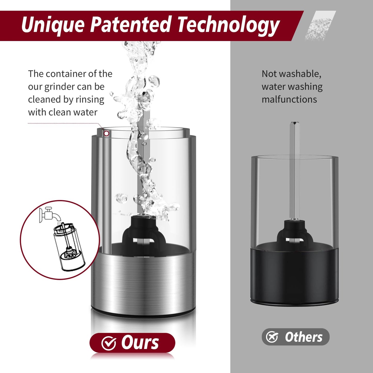 Stainless Steel Rechargeable Lighted Electric Salt and Pepper Grinder Set with Adjustable Coarseness,One Hand Operation Automatic Salt and Pepper Mill Grinder Shakers,2 Packs