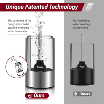 Stainless Steel Rechargeable Lighted Electric Salt and Pepper Grinder Set with Adjustable Coarseness,One Hand Operation Automatic Salt and Pepper Mill Grinder Shakers,2 Packs