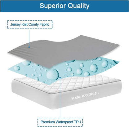 Skiennix Twin Mattress Protector - Waterproof & Breathable Pad Cover for Kids' Beds | Fits Up to 14" Deep, Gray