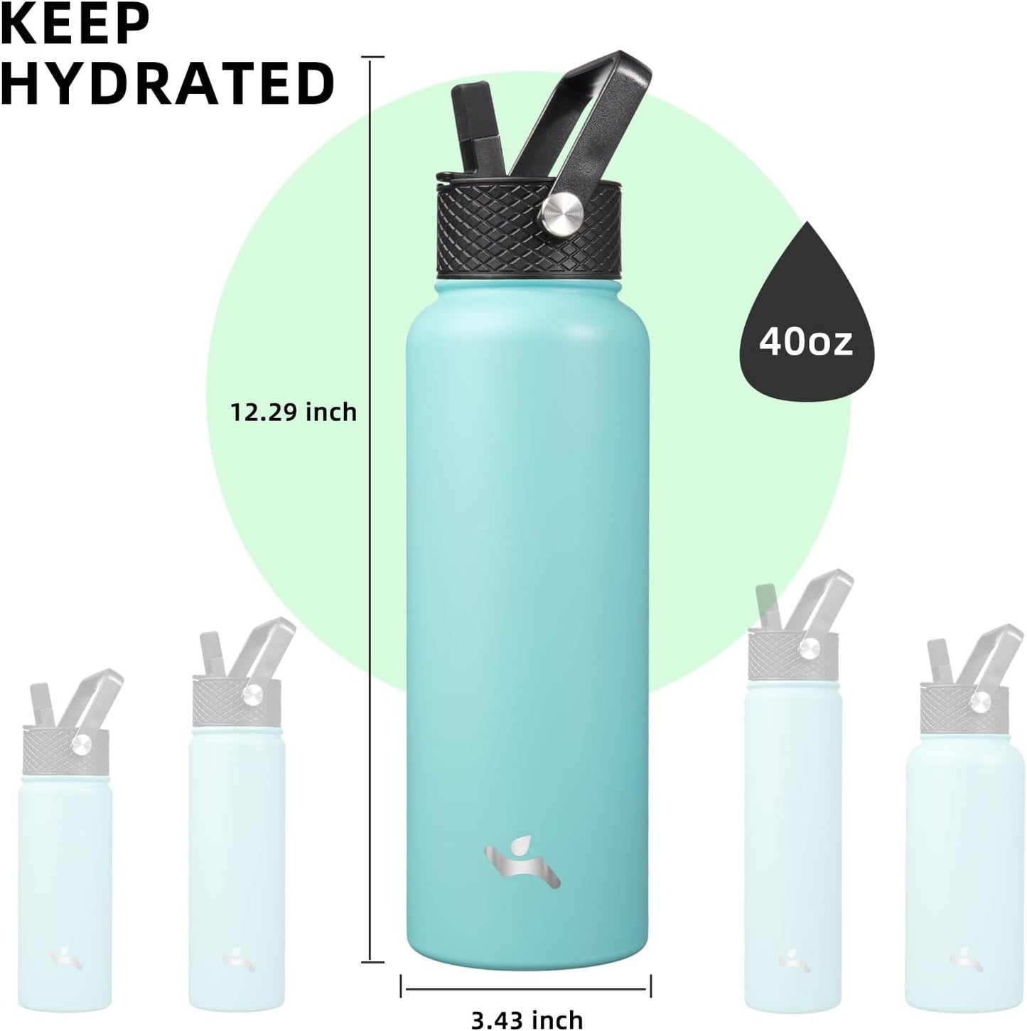 Skiennix 40oz Insulated Water Bottle - Stainless Steel Sport Bottle with 3 Lids | Turquoise