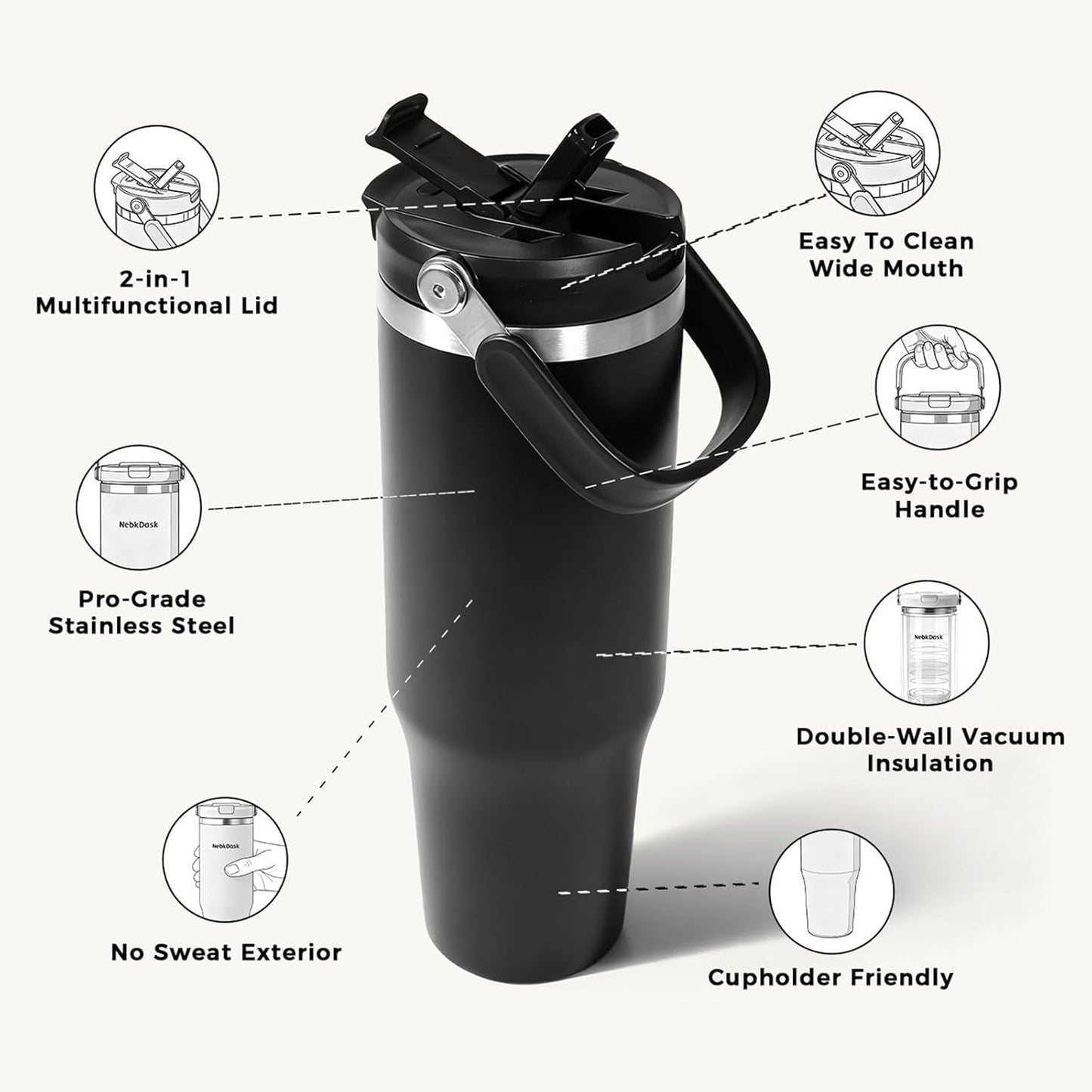 Skiennix 40 Oz Insulated Stainless Steel Water Bottle - 2-in-1 Straw & Spout Lid, Leak-Proof, Black