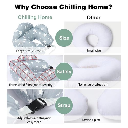 Chilling Home Nursing Pillow for Breastfeeding, Adjustable Nursing Pillow Breast Feeding Pillow Bottle Feeding, Breastfeeding Essentials for Newborn, Removable Cover