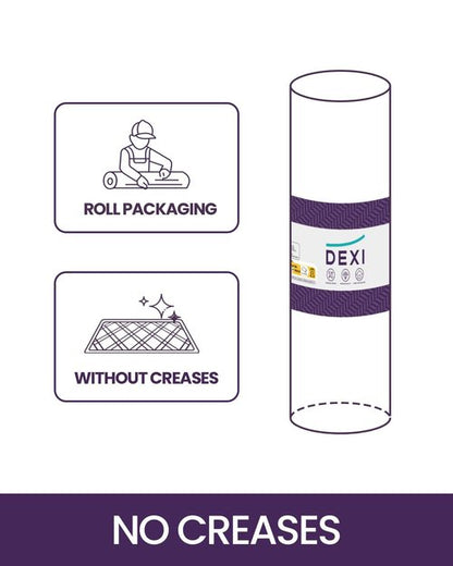 DEXI Kitchen Rugs Non Slip Washable, 24x36+24x72 Set of 2, Soft Thin Mats for Floor, Easy Clean Woven Runner for Front of Sink, Laundry Room, Hallway, Grey