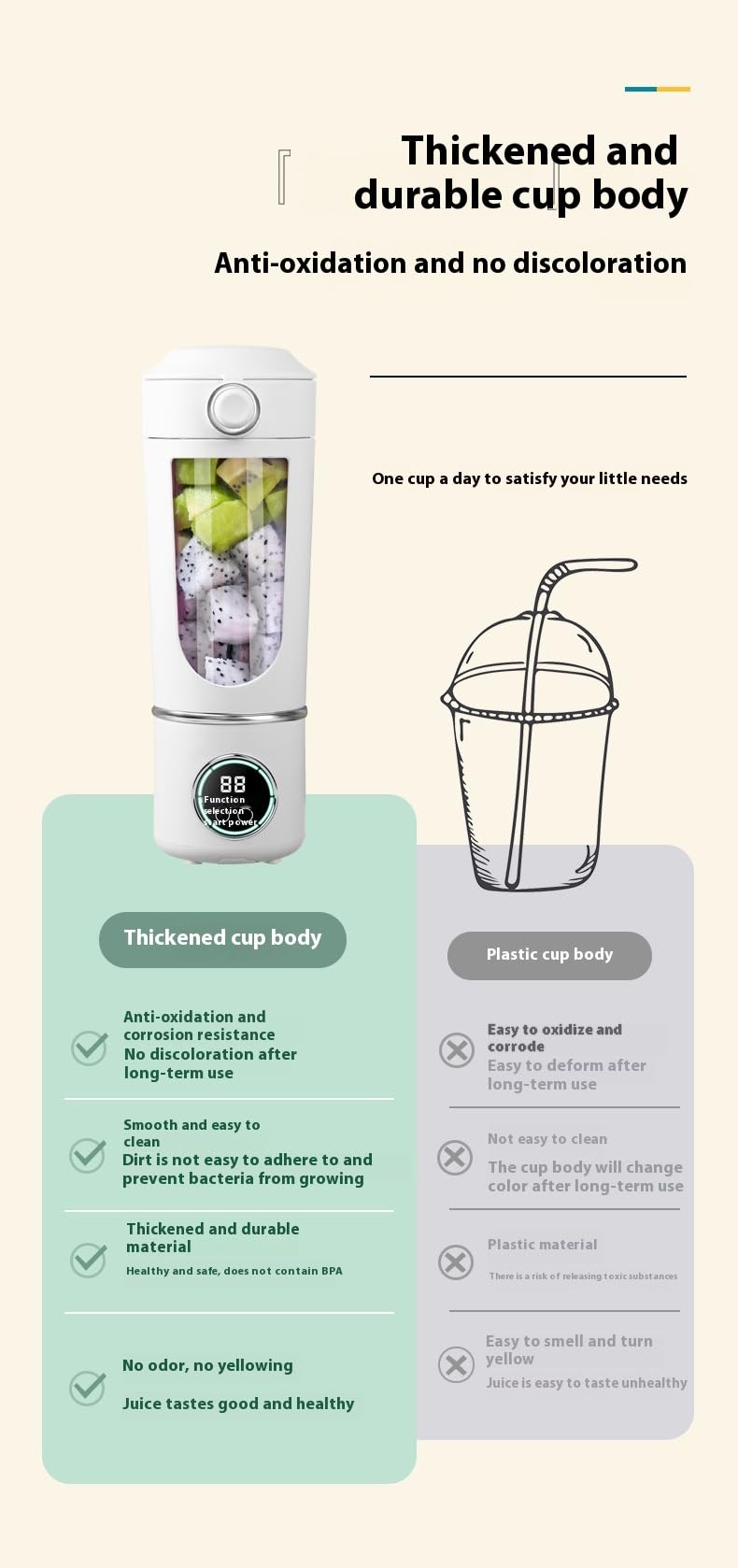 Portable juicer, small rechargeable juicer, multifunctional juicer cup, household crushed ice juicer cup, USB charging (Purple.,7.4V high-end juicing cup 12 knives)