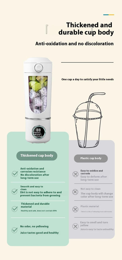 Portable juicer, small rechargeable juicer, multifunctional juicer cup, household crushed ice juicer cup, USB charging (Purple.,7.4V high-end juicing cup 12 knives)