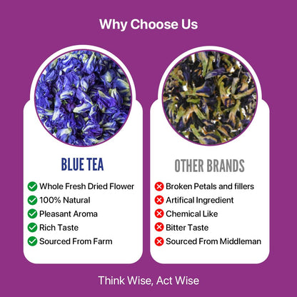 BLUE TEA - Purple Tea - 1.76 Oz - 50+ Cups - Loose | GIFTING DELIGHT | Flower Based - Detox Tea - Non-Bitter - Herbal Tea - Caffeine Free - Gluten Free - Non-GMO | Eco-Conscious Tin Packed