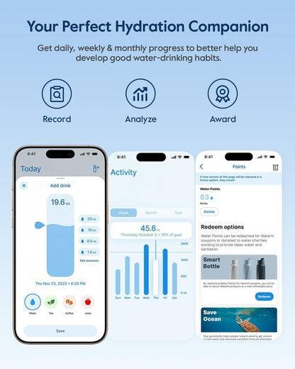 BOOST Smart Water Bottle - 32oz BPA-Free Stainless Steel with Reminder & Tracker | Insulated for Gym & Office