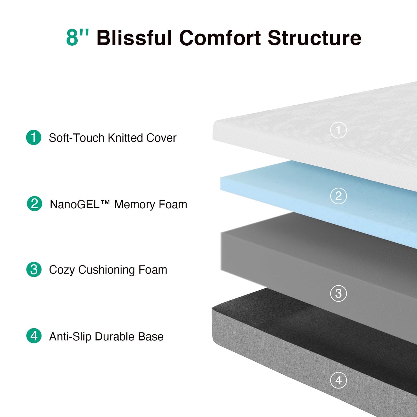 Novilla Twin XL Mattress, Memory Foam Mattress 8 inch for Pressure Relief, Enhanced Support & Plush Comfort, Grey & White