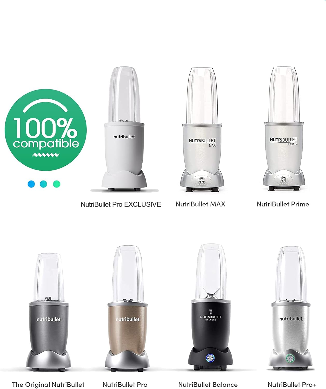 NutriBullet Extractor Blade - Compatible Replacement for 600W/900W Blenders | Grey, 1 Pack