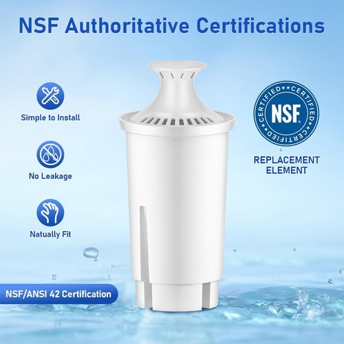 Brita Water Filter Replacement - NSF Certified for Pitchers & Dispensers | 3 Pack