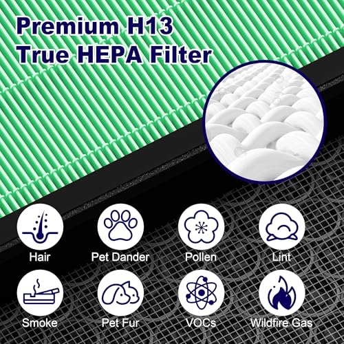 Vital 100S Toxin Absorber Replacement Filter for LEVOIT Vital 100S and Vital 100S-P Air Purifier, 3-in-1 H13 True HEPA and High-Efficiency Activated Carbon Filter, Vital 100S-RF-TX, 4 Pack, Green