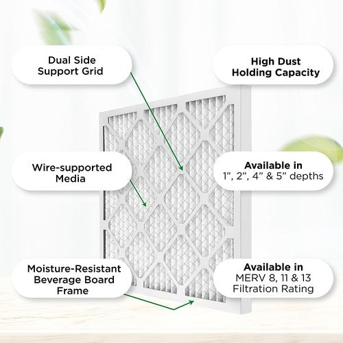 Mann+Hummel 20x25x4 MERV 13 Pleated HVAC AC Furnace Air Filters. 2 Pack. (Exact Size: 19.5 x 24.5 x 3.75 Inches)