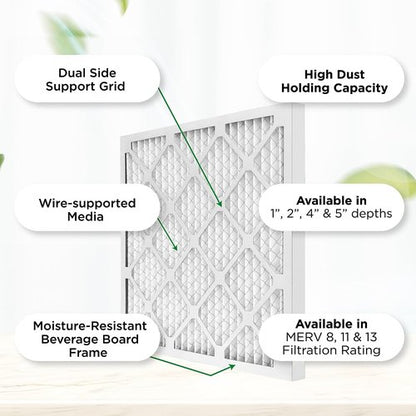 Mann+Hummel 20x25x4 MERV 13 Pleated HVAC AC Furnace Air Filters. 2 Pack. (Exact Size: 19.5 x 24.5 x 3.75 Inches)