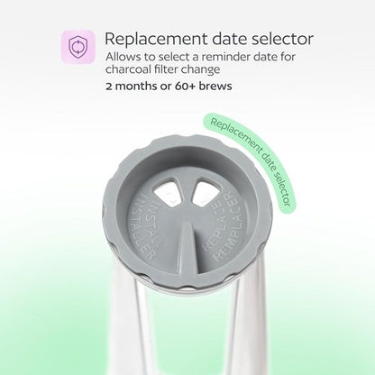 Keurig Water Filter Holder & 12 Filters | Compatible with K-Supreme, K-Slim, K-Express & More