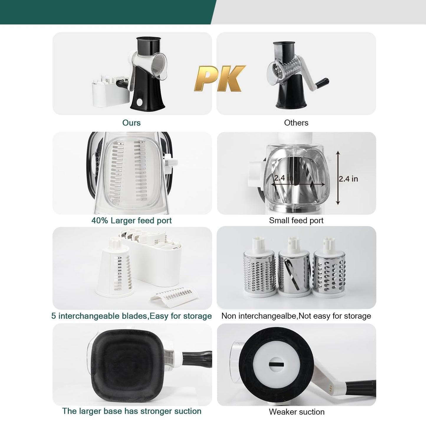 Rotary cheese grater - hand-cranked,5in1 washable & easy to clean - perfect for chefs, cuts cheese, veggies, fruits, nuts, crackers - upgraded model with strong suction-Hand Crank Cheese Grater