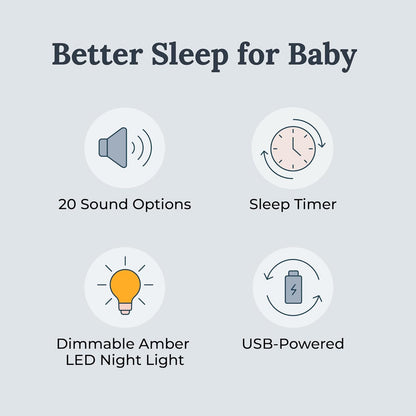 Yogasleep Nod White Noise Sound Machine - Soft Night Light & Sleep Timer | 20 Sound Options for All Ages