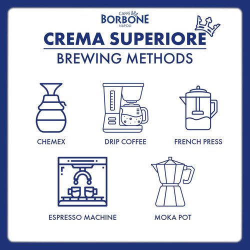Caffè Borbone Whole Bean Coffee, Medium Roast Arabica and Robusta Blend, Crema Superiore, Rich and Smooth Italian Coffee, 2.2 lb Bag