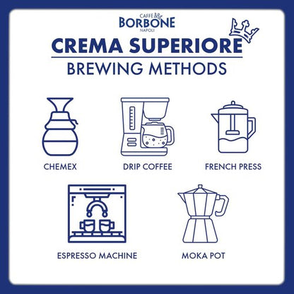 Caffè Borbone Whole Bean Coffee, Medium Roast Arabica and Robusta Blend, Crema Superiore, Rich and Smooth Italian Coffee, 2.2 lb Bag