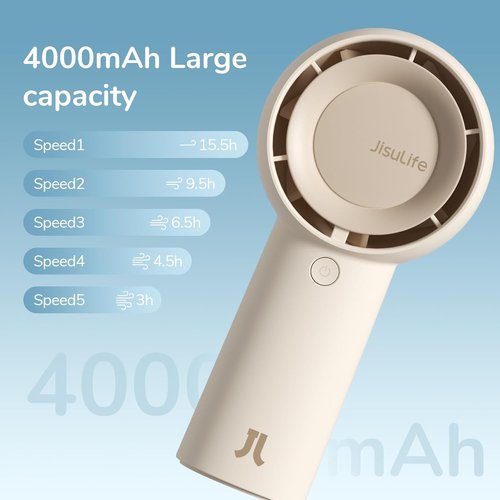 JISULIFE Handheld Portable Turbo Fan - 4000mAh USB Rechargeable Mini Fan with 16H Cooling Time | 5 Speeds - Brown