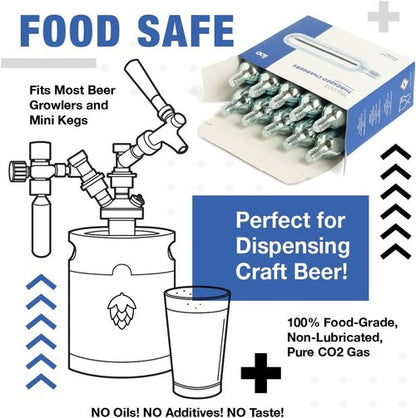 ICO 16g Co2 Cartridges (30 pack), Handheld, Alloy Steel, Food Grade, 100 psi, Automatic, Leak Proof, Two-year Guarantee, Ideal for Bike Tires & Beverage Devices