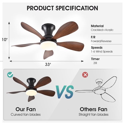 FUMLTP 33In Low Profile Ceiling Fans with Lights and Remote/APP Control,Modern Flush Mount Ceiling Fan with 5 Reversible Blades for Outdoor Patio,Small Room,Bedroom(Black+Brown