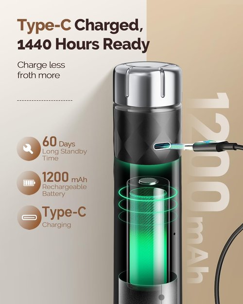 Maestri House Rechargeable Milk Frother - Stepless Speed Control Handheld Foam Maker for Lattes & Cappuccinos