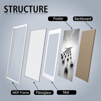 DOAI ART 22x28 Poster Frame White 2 Pack without Mat or 18x24 with Mat - Polished Plexiglass for Wall Vertically or Horizontally Display - Wall Mounting Hardware Included