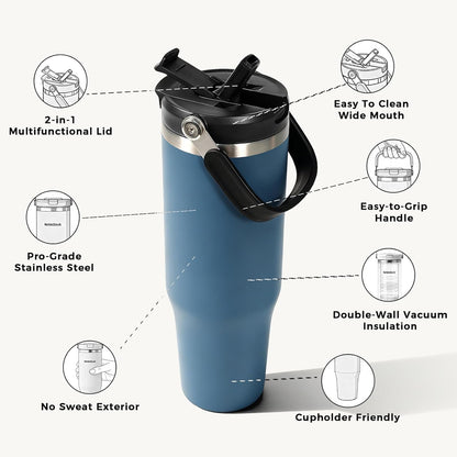 Skiennix 40 Oz Insulated Stainless Steel Water Bottle - 2-in-1 Straw & Spout Lid, Leak-Proof, Blue