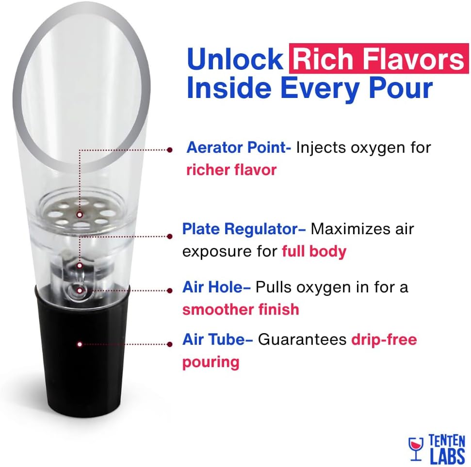 Red Wine Aerator Pourer and Wine Stopper (2-pack) by TenTen Labs - Premium Wine Decanter Set with Bottle Stopper and Re-corker - Gift Box Included (Black)