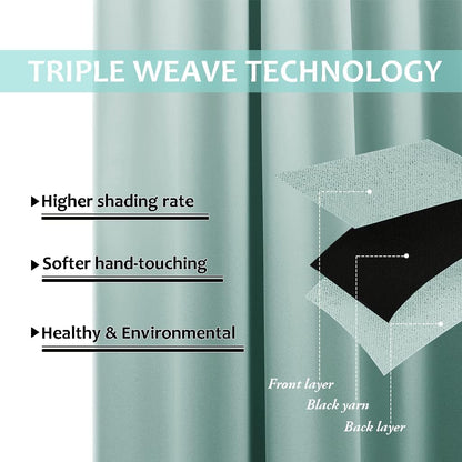 NICETOWN Aqua Blue Blackout Curtain Set - Thermal Insulated Window Draperies for Light Sleepers | 37W x 40L, 2 Panels